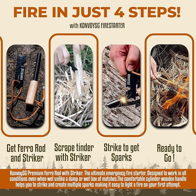Fire Starter Survival Tool–Ferro Rod Fire Starter with 11" Waterproof Tinder Wick Rope, Multi-Tool Striker and Extra Jute Bag - All-in-One Flint and Steel Fire Starter Kit.