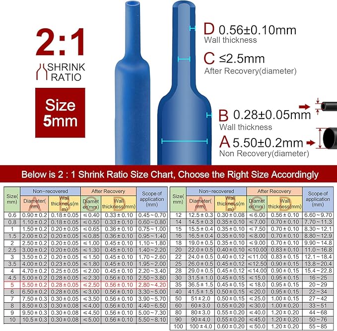 Chanzon 2:1 Ratio - 80Ft Roll - 3/16" (5mm) Heat Shrink Tubing 2:1(25M Total Length) Blue Polyolefin Sleeving Wrap Shrinking 2 to 1 1pcs