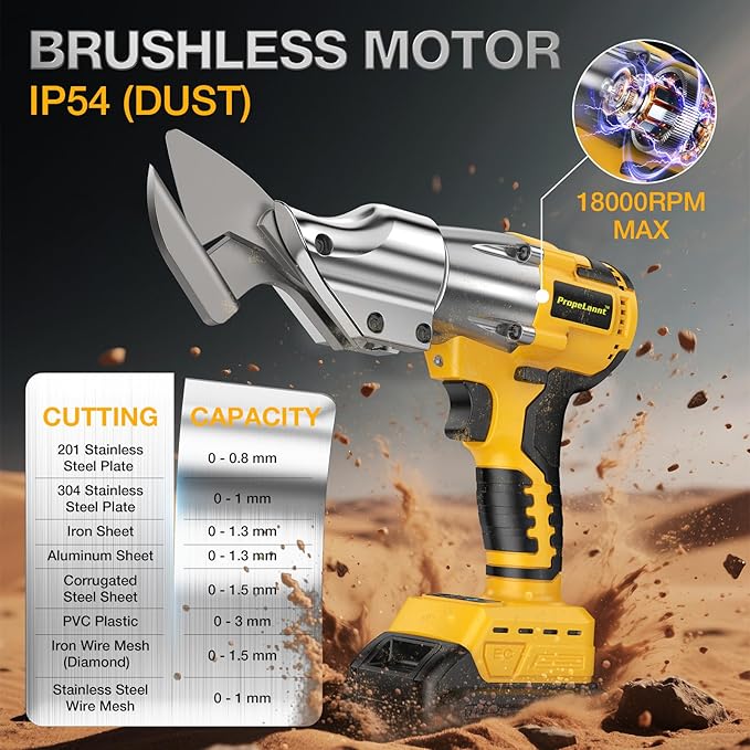 Cordless Metal Shears for Dewalt 20V Max - 14GA Steel Metal Cutter, 360° Pivoting Head, 400Nm Torque Cutting Stainless Sheet, Iron, Carpet, Leather, Cardboard(NO Battery)
