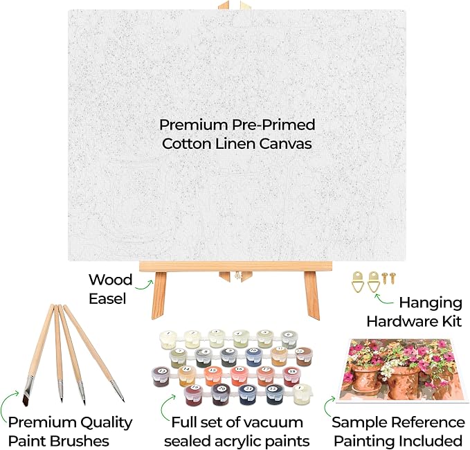 Ledgebay DIY Paint by Numbers Kit - Image 2