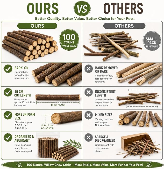 QTLCOHD 100Pcs 6 Inch Wood Sticks - Image 5