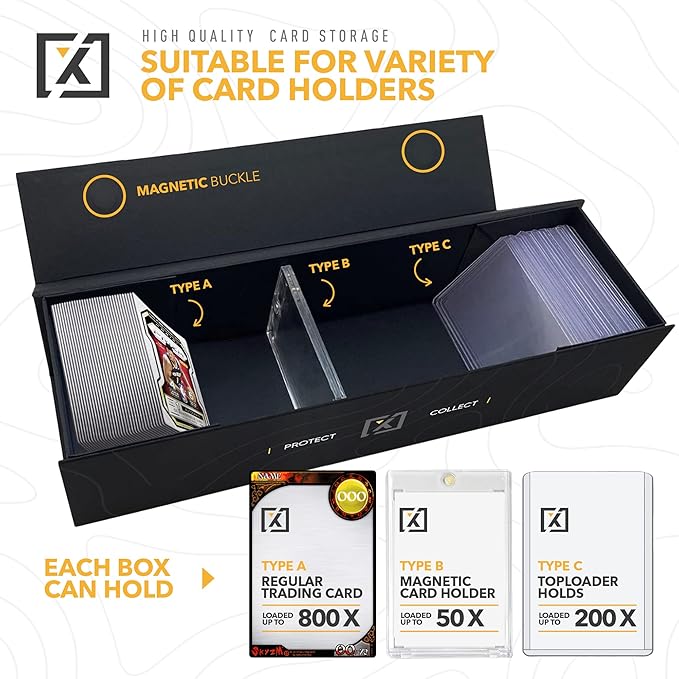 HOMEXPRO Trading Card Storage Box - Image 3