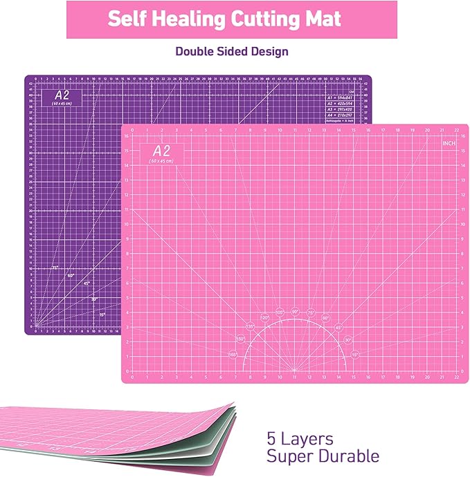 Rotary Cutter Set Pink - Image 4