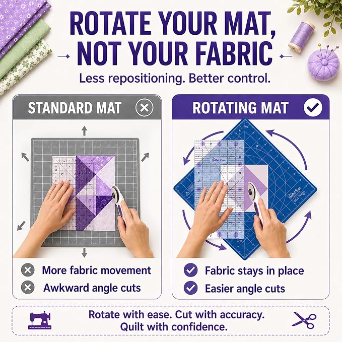 The Quilted Bear Rotating Cutting Mat 12" x 12" - Image 5