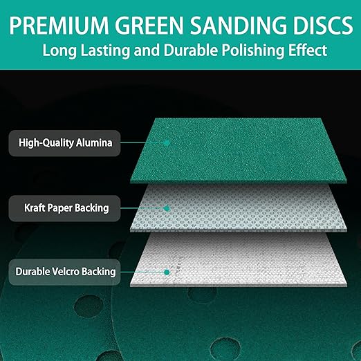 100PCS 400 Grit Premium Green Sanding Discs, 5-Inch 8-Hole Sandpaper for Random Orbital Sander