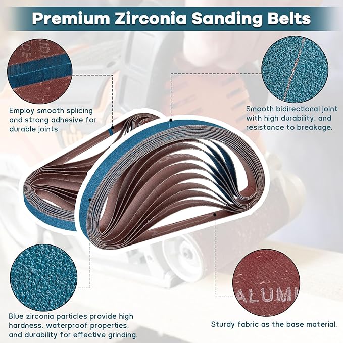 1/2x18 Inch Belt Sander Sanding Belts Kit 40 Pcs (10 Each of 40/60/80/120 Grits), Zirconia Belt Sander Paper Sanding Belts for Wood, Metal, Cars, and Furniture, 40-Pack