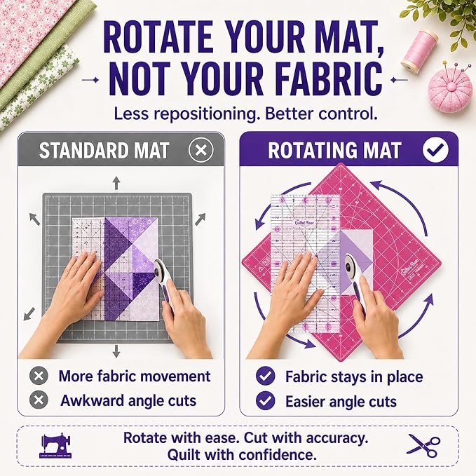The Quilted Bear Rotating Cutting Mat 18" x 18" - Image 4