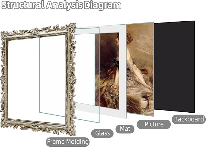 Silver Picture Frame 8x10 Antique Picture Frames Vintage | Real Glass, Wall or - Image 3