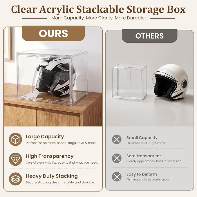XX-Large Clear Acrylic Display Case, 3 Pack | Extra Large, Stackable Storage - Image 5