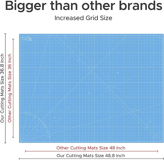 Elan Cutting Mat A0 Blue, Extra Large Self Healing Cutting Mat 36 x 48 Inch - Image 3