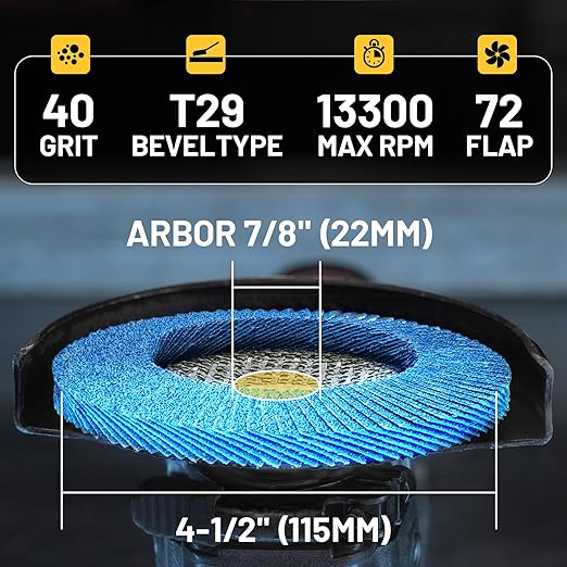 TOLESA Flap Discs 4 1/2 for Angle Grinder, 40 Grit Type 29 Zirconia Grinding Disc for Stainless Steel, Sheet Metal, Cast Iron (24 Pack)