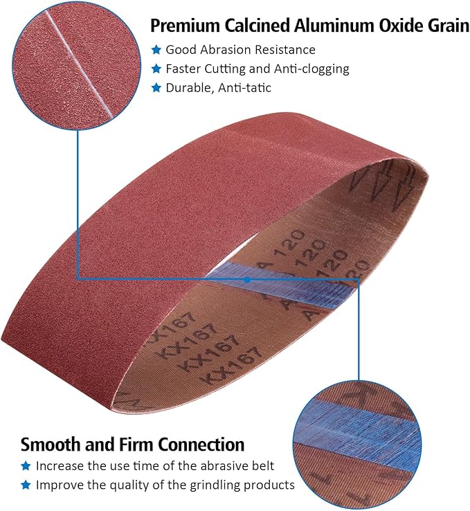 3 x 21 inch Belt Sander Sanding Belts, 120 Grit 3 inch x 21 inch Aluminum Oxide Belt Sander Belt for Belt Sander, 24 Pack(3x21in, 120 Grit)