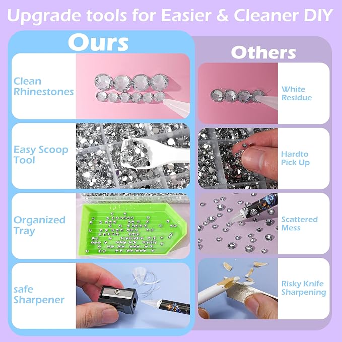 32000 Pcs Resin Jelly Rhinestones Kit, Sliver Clear 2/3/4/5/6mm Flatback - Image 3