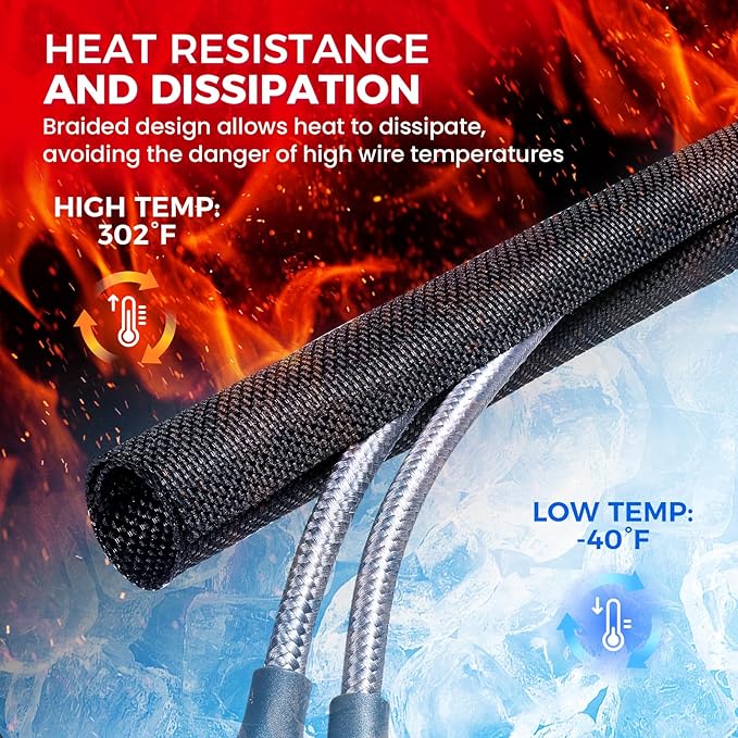 Automotive Wire Sheathing Split Wire Loom Braided Mesh Woven Cable Sleeve - Image 4