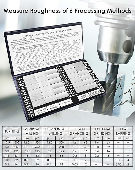 30 Specimens Surface Roughness Standards Set, Surface Finish Comparator Set with Ra0.05-12.5mm Microfinish, for Lathe Manufacturing Machinery Teaching
