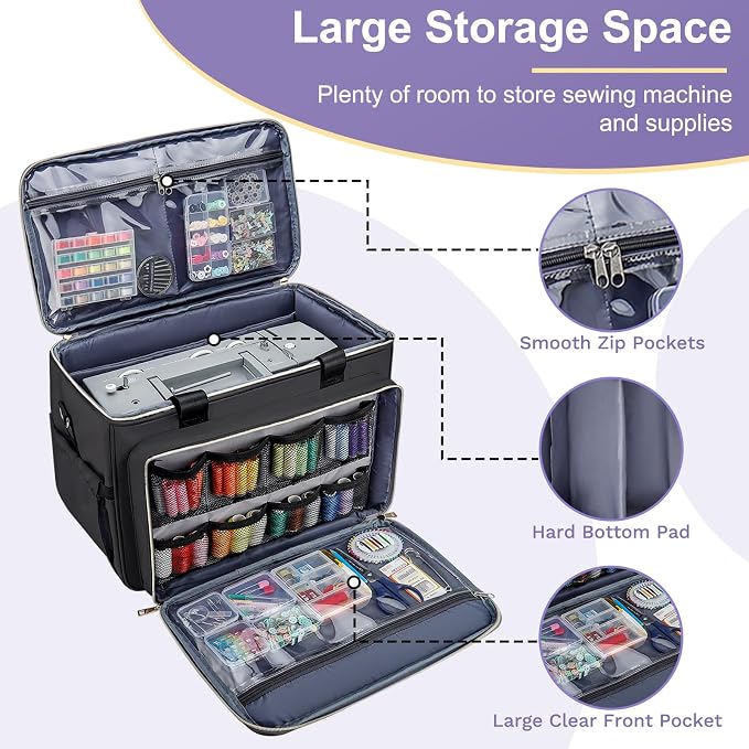 Anitor Sewing Machine Carrying Case - Image 4