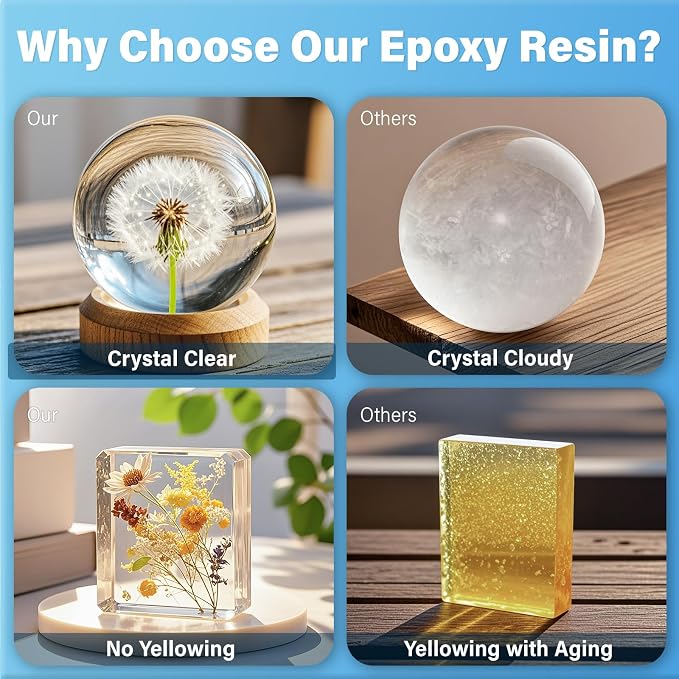 Epoxy Resin Kit 2 Gallon, Resina Epoxica - Image 2