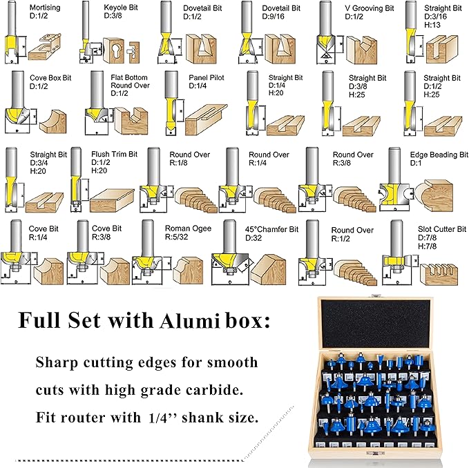 LEATBUY Router Bit Set 1/4 inch -37 PCS Tongue Groove Wood Milling Cutter Drilling Carbide Router Bits Tool for Door Table Cabinet Shelve Wall DIY Woodwork(1/4-angle)