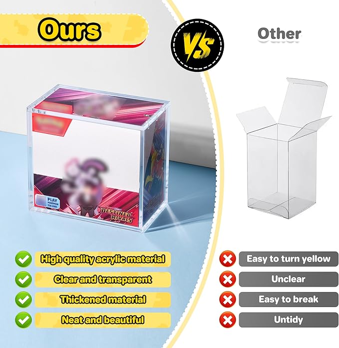 2 PCS PKMN Booster Box Acrylic Case, 5MM Acrylic Display Case, Dustproof and - Image 4