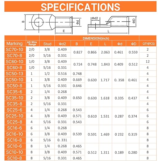 Kuject 220PCS Battery Cable Ends AWG 1 2 4 6 8 1/0 2/0 Gauge, 110PCS Heavy Duty Copper Wire Lugs Kit, Battery Cable Terminal Connectors Assortment with 110PCS 3:1 Heat Shrink Tubing
