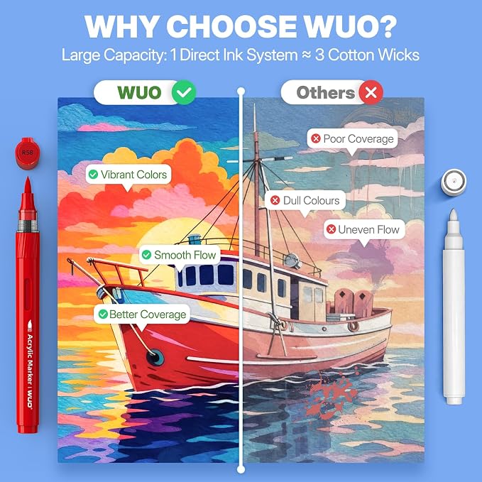 WUO 60 Colors Acrylic Paint Markers, Acrylic Paint Pens and Acrylic Markers - Image 6