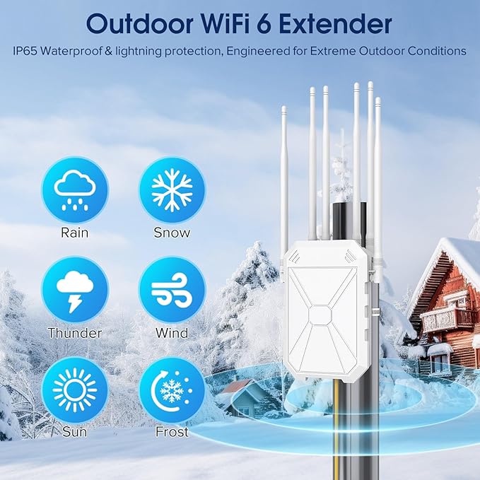 AX1800 Outdoor WiFi 6 Extender, High Power Outdoor WiFi Extender Signal Booster, Long Range Outdoor WiFi Access Point, IP67 Weatherproof, Passive PoE, for Starlink, Patio, Camping, Yard, RV