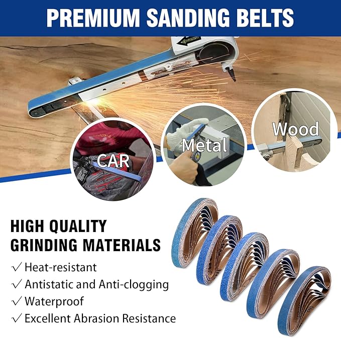 40 PCS 1/2" x 18" Zirconia Sanding Belts,8 Each of 40/60/80/120/240 Grits Belt Sander Paper,1/2 x 18 Inch Sanding Belts for Air Belt Sander, Woodworking, Metal Polishing, Derusting