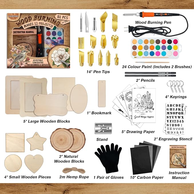 K KERNOWO Wood Burning Kit - Image 7