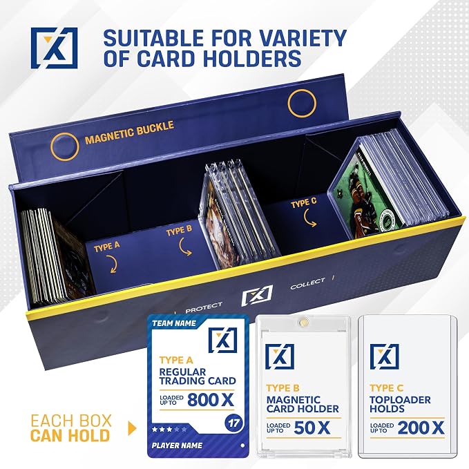 HOMEXPRO Easy Fold Trading Card Storage Box Magnetic Lid | Toploader Storage - Image 3