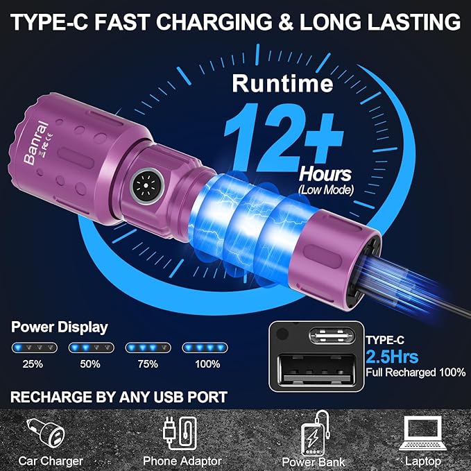 Flashlights High Lumens Rechargeable, Super Bright Long Range Small Powerful Flashlight, 6 Modes LED Tactical Pocket Waterproof Flash Light for Home Emergency (2, Purple)