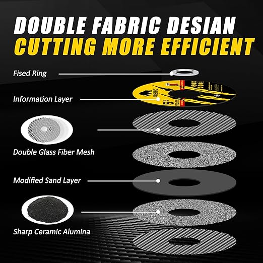 Grinding & Cutting Wheels 5 inch Set
