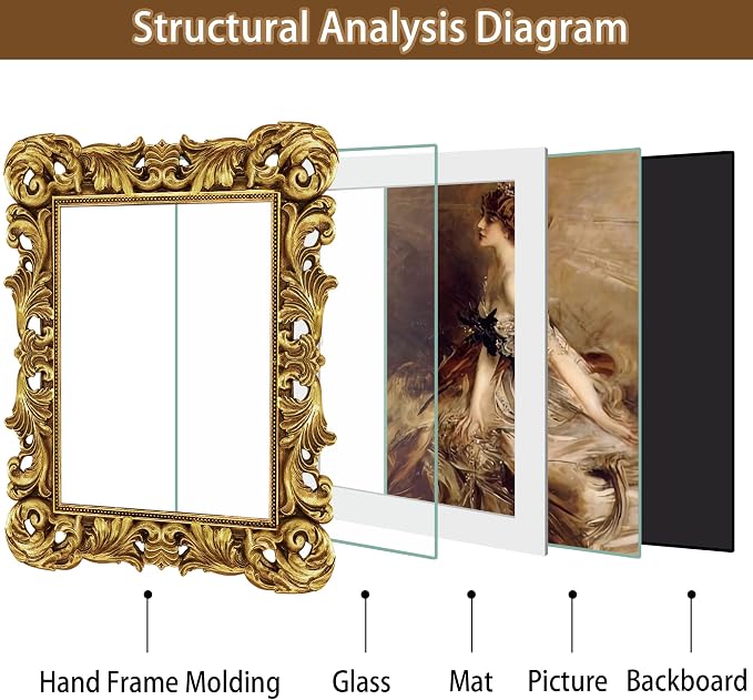 Gold Frames 8x10 Vintage Ornate Picture Frame Antique Baroque | Real Glass - Image 5
