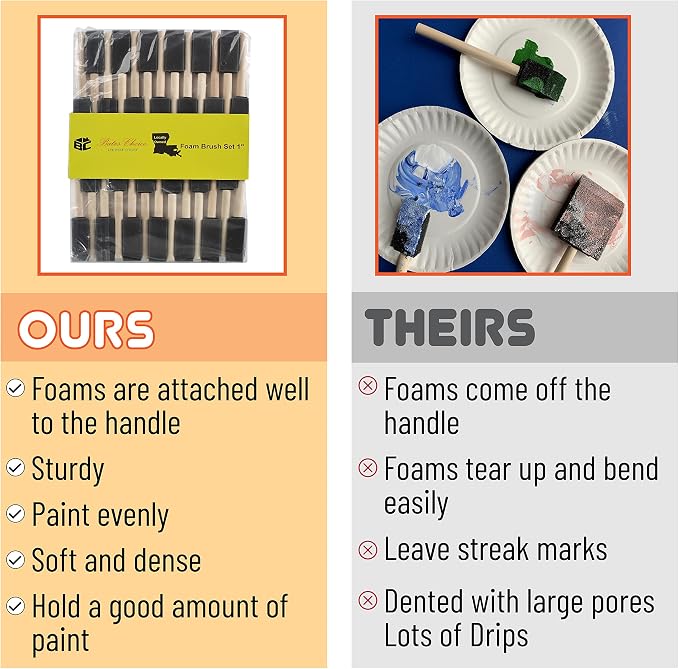 Bates- Foam Paint Brushes, 1 Inch, 50 Pack, Wooden Handle, Sponge Brushes - Image 5