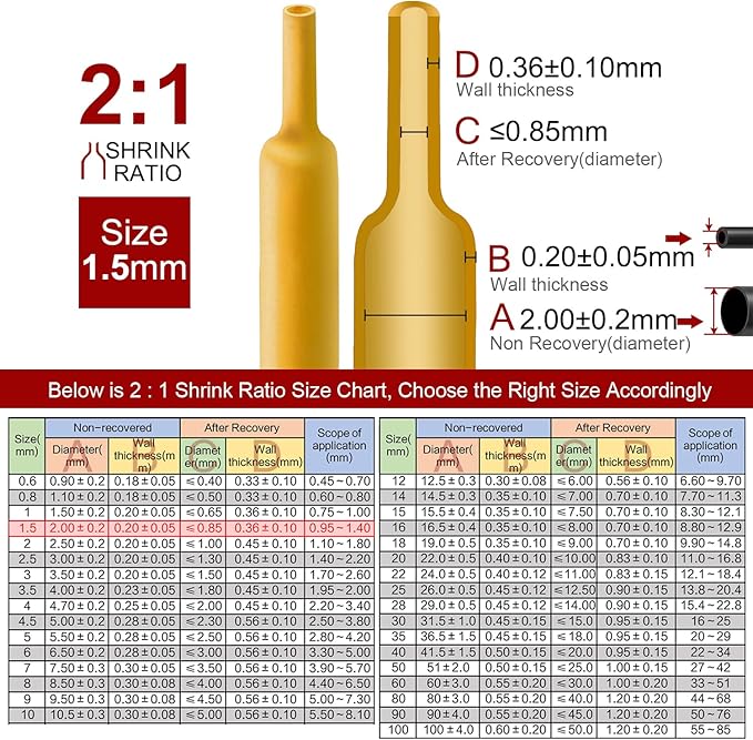Chanzon 2:1 Ratio 1/16" (1.5mm) Heat Shrink Tubing 8Ft Roll (2.5M Total Length) Yellow Polyolefin Sleeving Wrap Shrinking 2 to 1 1pcs