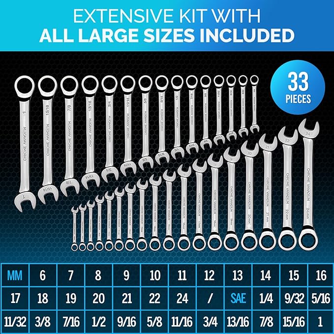 TOOLGUARDS Complete Ratcheting Wrench Set 33pcs - Metric and Standard - Combination Ratchet Wrench Set - 100% Lifetime Satisfaction Guarantee - Large