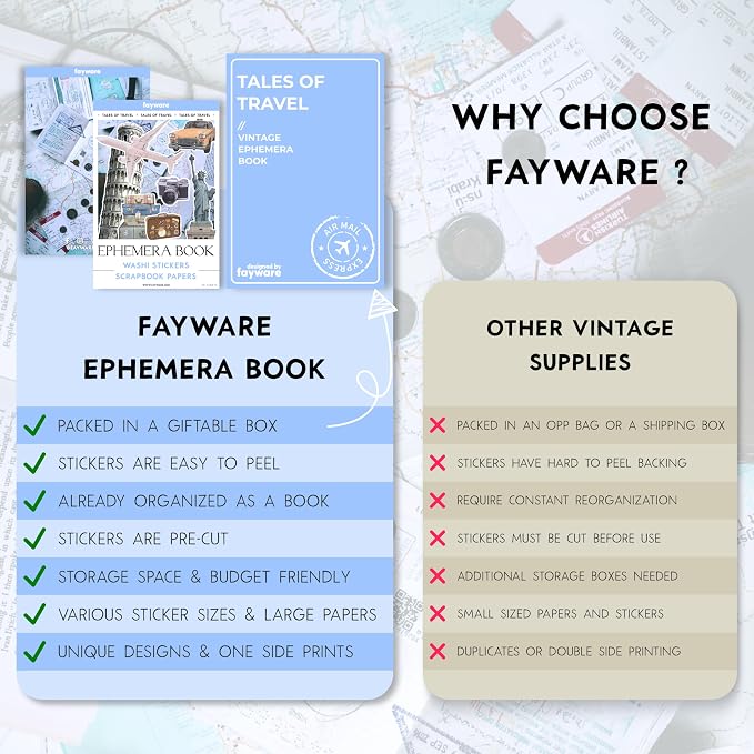 Fayware 300+ Travel Stickers for Scrapbooking & 20 A5 Papers - Image 9