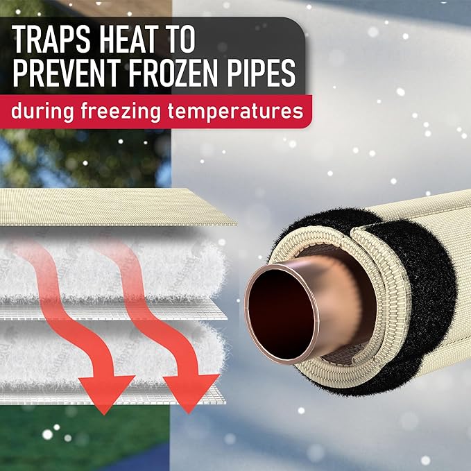 Redford Supply Co. Cold Snap (5°F) Outdoor Pipe Insulation Foam Tube, 8"W x 24"H, Outside PVC Wrap, Pipes Covers for Inside, Water Pipe Insulation Foam Tube, Insulating Outdoor Pipes (Beige)