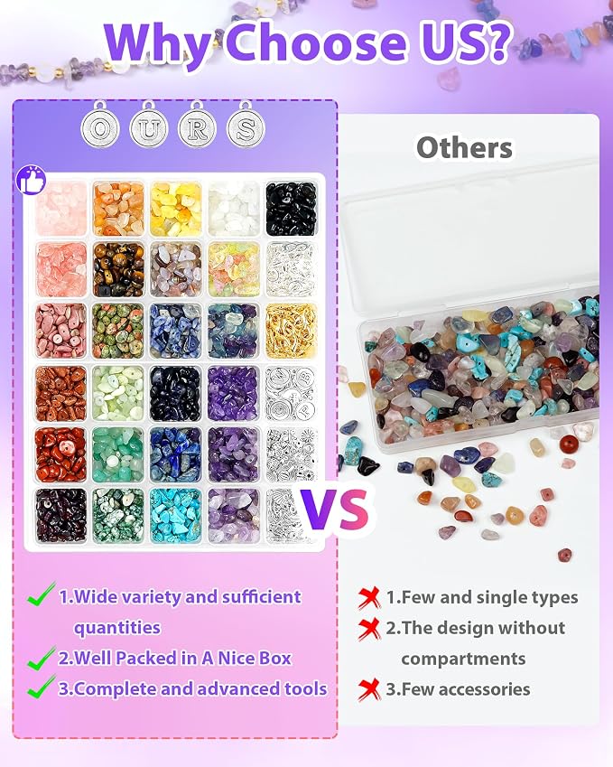 FIVEIZERO Jewelry Making Kit - Image 5