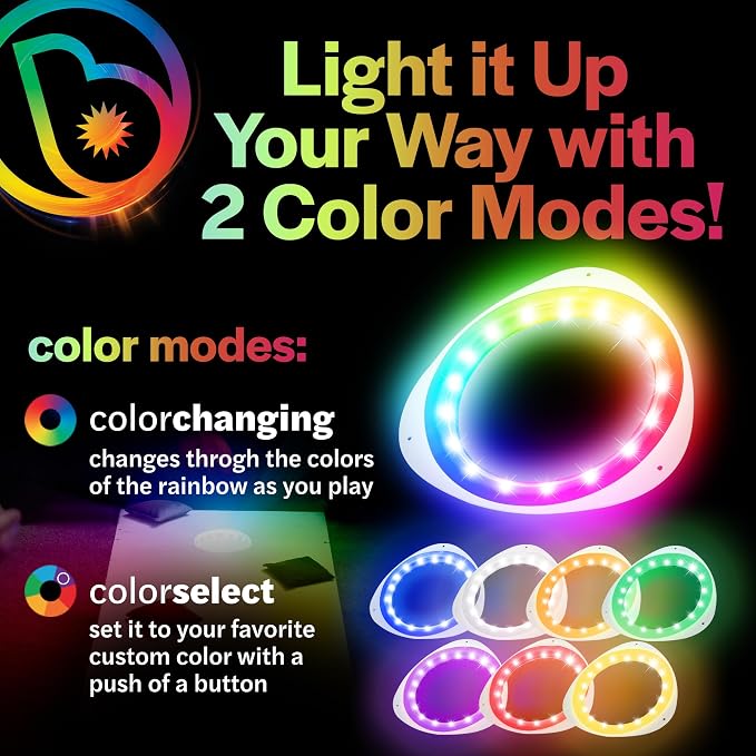 Brightz LED Cornhole Board Ring Lights - Image 2