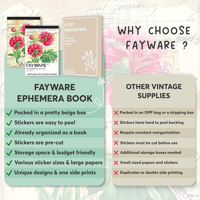FAYWARE Vintage Washi Stickers for Journaling - Image 6
