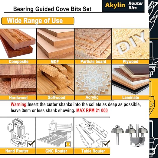 6pcs Cove Router Bit Set,1/4" Shank,Radius 1/8",3/16",5/16",3/8",7/16", and 1/2",Cove Edging Cutter for Wood Edge Profiling,Molding