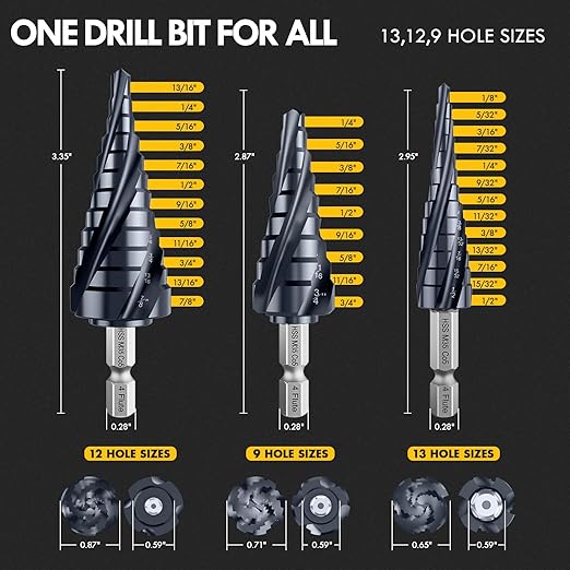 𝗠𝗔𝗖𝗫𝗖𝗢𝗜𝗣 𝗙𝗼𝘂𝗿 𝗦𝗽𝗿𝗶𝗮𝗹 𝗙𝗹𝘂𝘁𝗲 M35 Cobalt Step Drill Bit, 1/8"-7/8" (3PCS) Ultra 𝗧𝗶𝗔𝗜𝗡 Coated, 1/4" Hex Shank Drill Bit for Metal, Stainless Steel, Aluminum, Copper, Wood, PVC