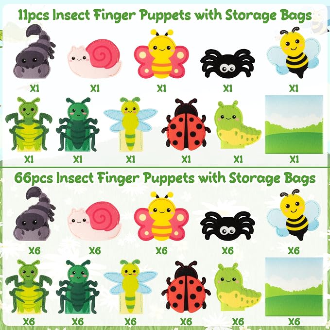 COcnny Insect Finger Puppets Craft - Image 3