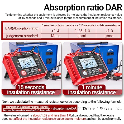 MH13 250V-2500V Digital Insulation Resistance Tester 1MΩ-200GΩ Megger Megohm Testing Meter Auto Range 2000 Counts LCD Display 10V~600V AC/DC Voltmeter with 100 Data Storage