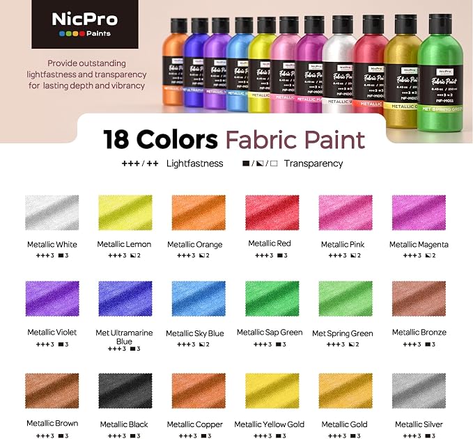 Nicpro 18 Colors Metallic Fabric Paint Permanent Soft Fabric Paint - Image 2