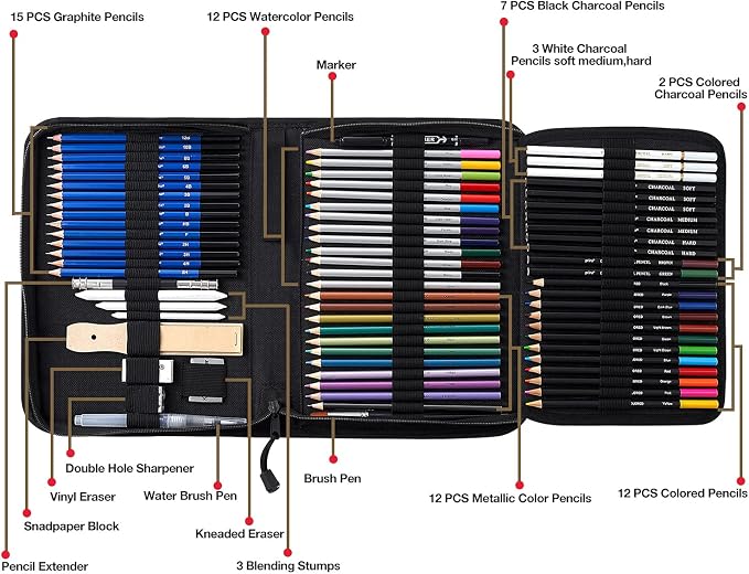 Prina 76 Pack Drawing Set Sketching Kit, Pro Art Supplies - Image 2