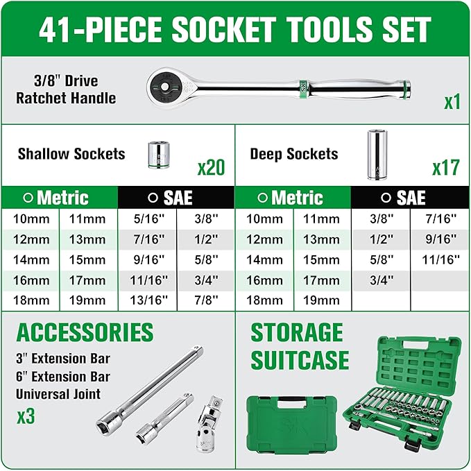 SK 3/8" Drive Socket Set with 216-P Quick-Release Ratchet, 41-Piece, SAE & Metric, SuperKrome Finish, Premium CR-V Construction, with Storage Suitcase