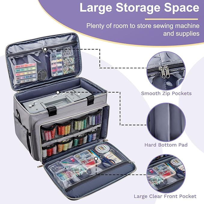 Anitor Sewing Machine Carrying Case - Image 4