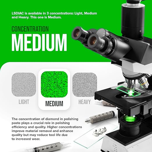 15000, 50000, 100000 Grit/FINE, Finishing/Oil-Soluble LSDIAC Diamond Polishing Compound Set / 3 x 5g / Medium Concentration of Powder/LANDS Superabrasives (Medium Concentration, 5g/Syringe)