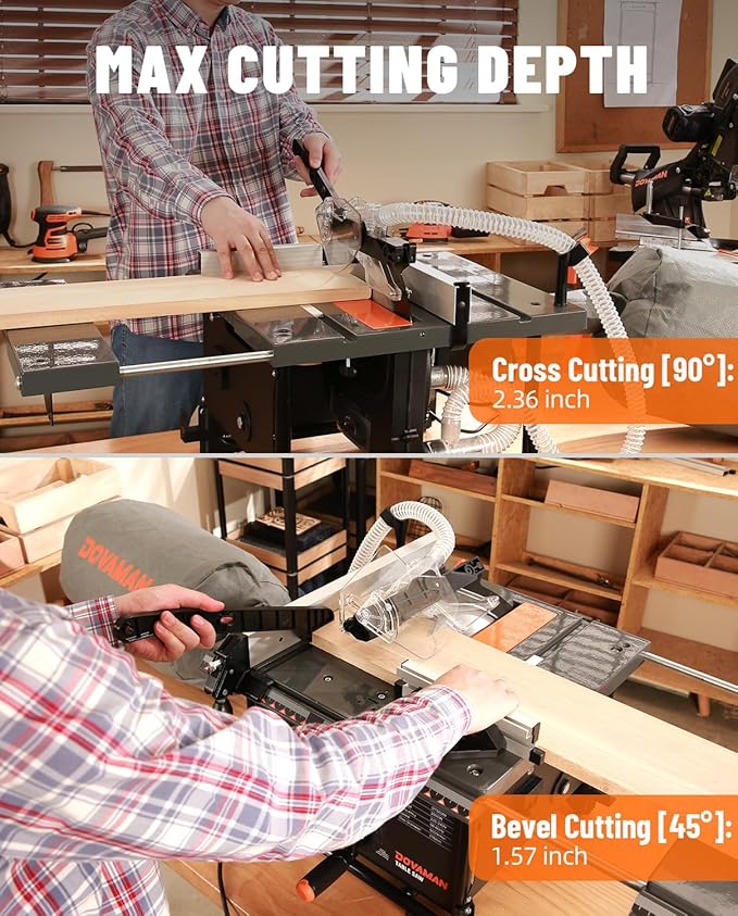 DTS02M Table Saw, 98% Dust Collection Rate, 15AMP with 8.5 inches Blade, 0-45° Bevel Cut for 1.77-2.36 inches Depth, On-tool Storage, Mini Table Saw Ideal for Woodworking & DIY
